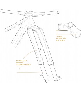 Combo Gemini Pröpus